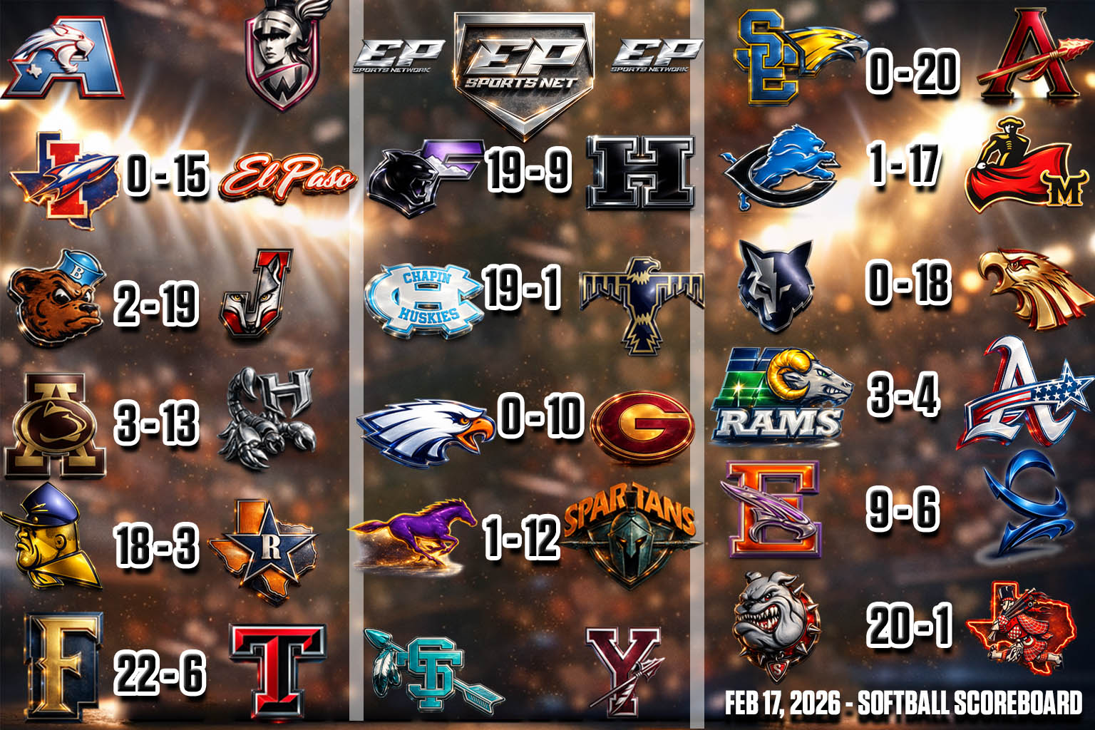 EP Sports Network Scoreboard : HS Softball Feb 17, 2026