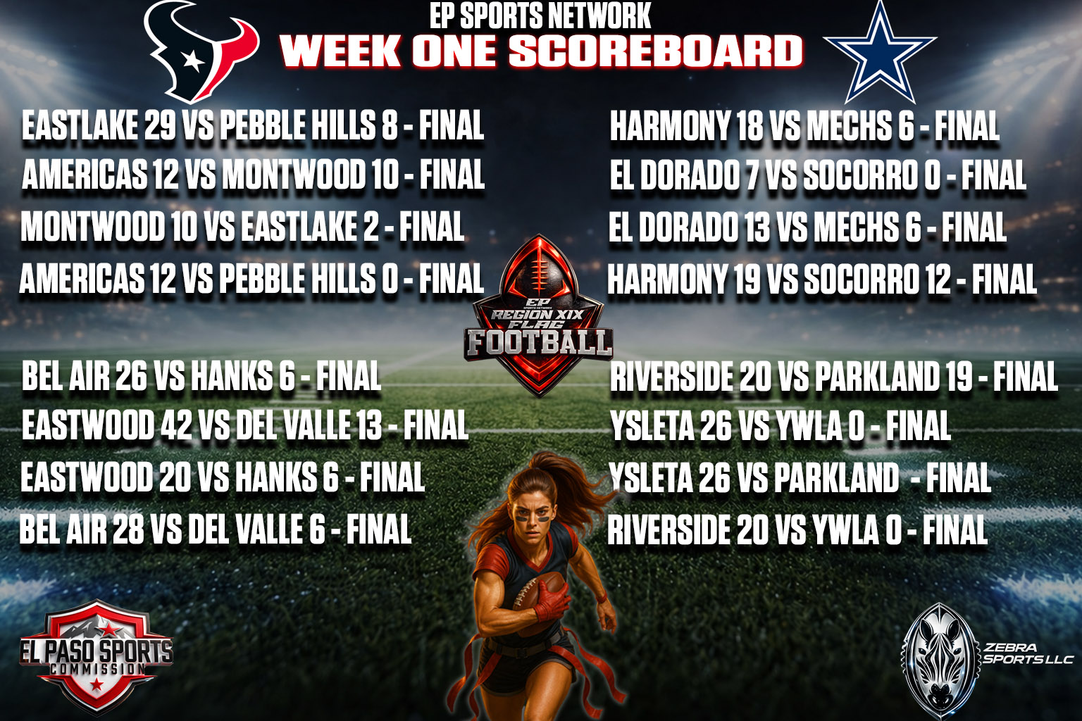 Week One : Region 19 Flag Football Scoreboard